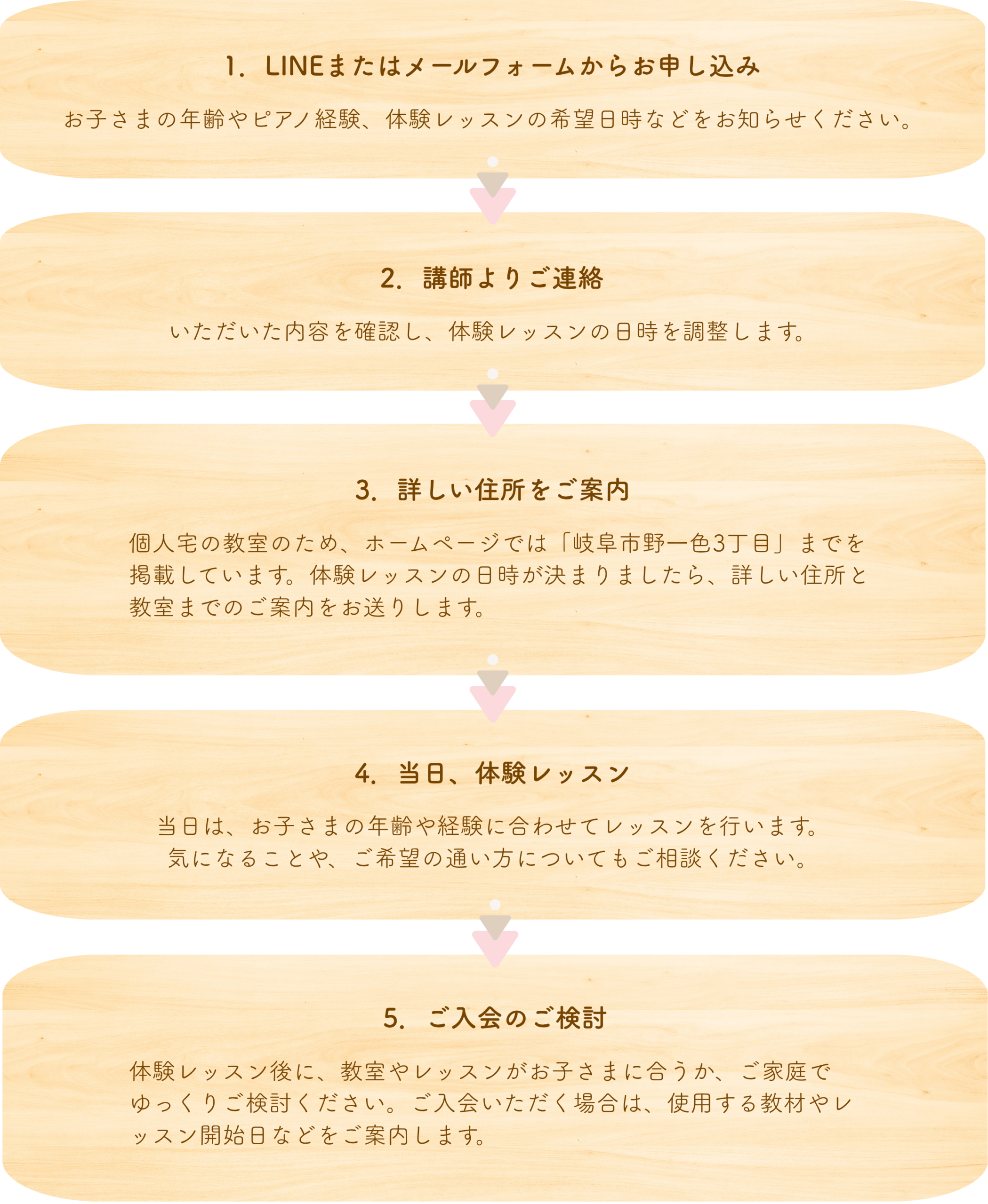 1.LINEまたはメールフォームからお申し込み
お子さまの年齢やピアノ経験、体験レッスンの希望日時などをお知らせください。
2.講師よりご連絡
いただいた内容を確認し、体験レッスンの日時を調整します。
3.詳しい住所をご案内
個人宅の教室のため、ホームページでは「岐阜市野一色3丁目」までを
掲載しています。体験レッスンの日時が決まりましたら、詳しい住所と
教室までのご案内をお送りします。
4.当日、体験レッスン
当日は、お子さまの年齢や経験に合わせてレッスンを行います。
気になることや、ご希望の通い方についてもご相談ください。
5.ご入会のご検討
体験レッスン後に、教室やレッスンがお子さまに合うか、ご家庭で
ゆっくりご検討ください。ご入会いただく場合は、使用する教材やレッスン開始日などをご案内します。